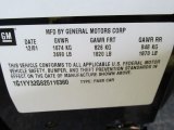 2002 Chevrolet Corvette Convertible Info Tag