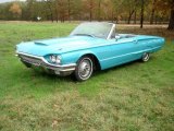1964 Ford Thunderbird Convertible Front 3/4 View