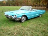 1964 Ford Thunderbird Convertible Data, Info and Specs