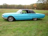 1964 Ford Thunderbird Convertible Exterior