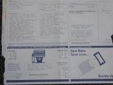 1994 Saab 900 S Convertible Window Sticker