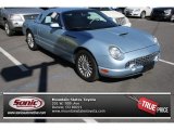 Light Ice Blue Metallic Ford Thunderbird in 2004