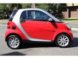 2010 Smart fortwo Rally Red
