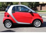 Rally Red Smart fortwo in 2010