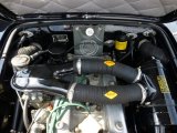 1963 Alfa Romeo Giulia Engines