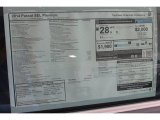 2014 Volkswagen Passat 1.8T SEL Premium Window Sticker