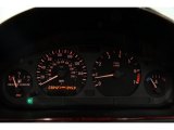 1998 BMW Z3 1.9 Roadster Gauges