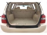 2004 Toyota Highlander Limited V6 4WD Trunk