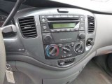 2006 Mazda MPV LX Controls