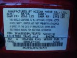 2004 Sentra Color Code for Aztec Red - Color Code: AG2