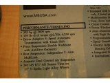 2006 Mercedes-Benz E 500 4Matic Sedan Info Tag