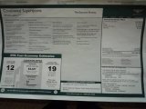 2011 Bentley Continental GT Supersports Window Sticker
