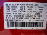 2005 TSX Color Code for Milano Red - Color Code: R81