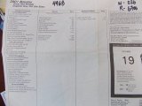 2001 Porsche Boxster  Window Sticker