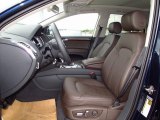 2014 Audi Q7 3.0 TFSI quattro Espresso Interior