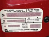 1983 Pontiac Firebird Trans Am Coupe Info Tag