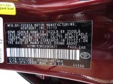 2014 Avalon Color Code for Sizzling Crimson Mica - Color Code: 3T0