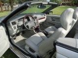 2004 Volvo C70 High Pressure Turbo Silver Interior