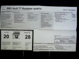 2001 Audi TT 1.8T quattro Roadster Window Sticker