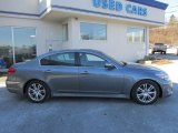 2014 Hyundai Genesis 3.8 Sedan Exterior