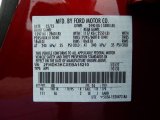 2014 Edge Color Code for Ruby Red - Color Code: RR