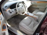 2006 Toyota Avalon Interiors