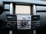 2008 Acura RDX Technology Controls