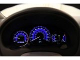 2008 Toyota Sienna LE Gauges