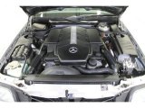 2000 Mercedes-Benz SL Engines