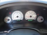 2006 Chrysler Town & Country Touring Gauges
