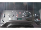 1999 Jeep Wrangler Sahara 4x4 Gauges