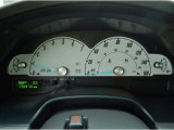 2002 Ford Thunderbird Premium Roadster Gauges