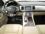 2014 Jaguar XF 2.0T Dashboard