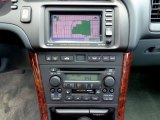 2000 Acura TL 3.2 Controls