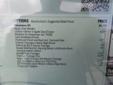 2014 Porsche Panamera 4S Window Sticker