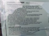 2014 Porsche Panamera 4S Window Sticker