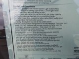 2014 Porsche Panamera 4S Window Sticker