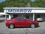 2008 Redfire Pearl Hyundai Tiburon GS #9190725