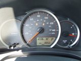 2014 Toyota Yaris L 3 Door Gauges