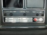 Chevrolet Corvette 1971 Badges and Logos