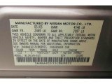 2005 Maxima Color Code for Coral Sand Metallic - Color Code: C12