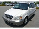 2005 Kia Sedona EX