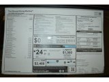 2015 BMW 6 Series 640i Gran Coupe Window Sticker