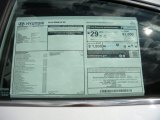 2015 Hyundai Sonata SE Window Sticker