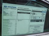 2015 Hyundai Sonata Limited Window Sticker