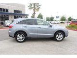 Forged Silver Metallic Acura RDX in 2015