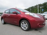 2014 Nissan LEAF SV Data, Info and Specs