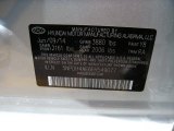 2015 Elantra Color Code for Symphony Silver - Color Code: Y8