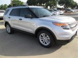 2015 Ford Explorer FWD