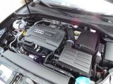 2015 Audi A3 2.0 Prestige quattro 2.0 Liter Turbocharged/TFSI DOHC 16-Valve VVT 4 Cylinder Engine